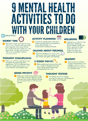 Activities  